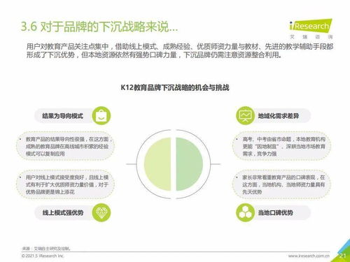 下沉市場教育新藍(lán)海 2021年中國K12教育咨詢服務(wù)用戶洞察與趨勢報(bào)告